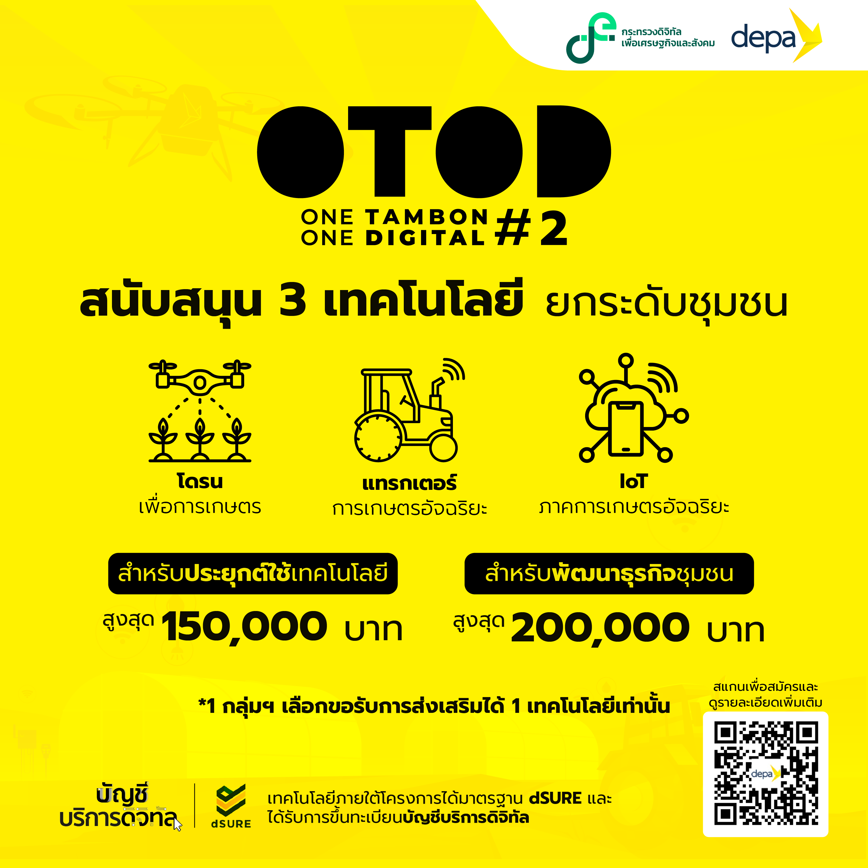 depa Thailand - Article View