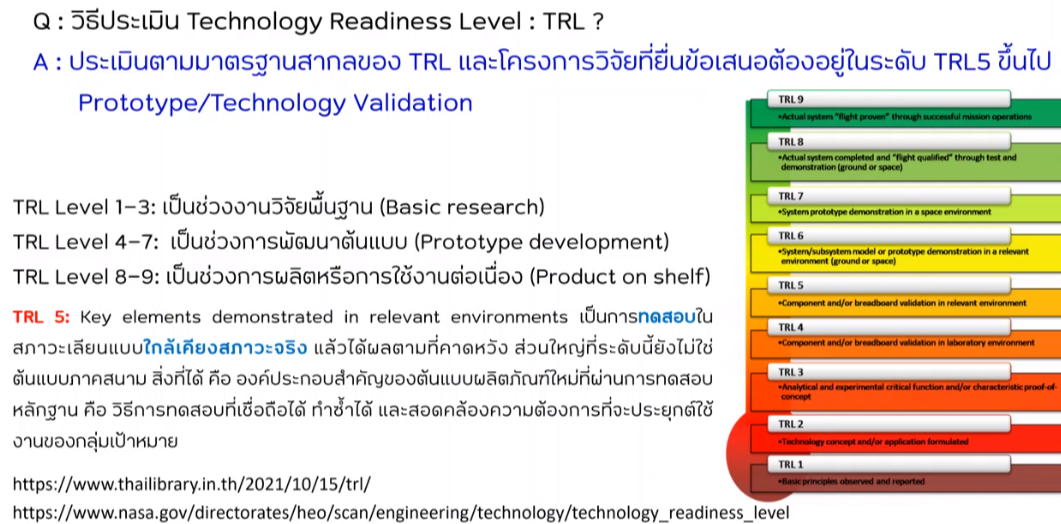 วิธีการประเมิน Technology Readiness Level : TRL