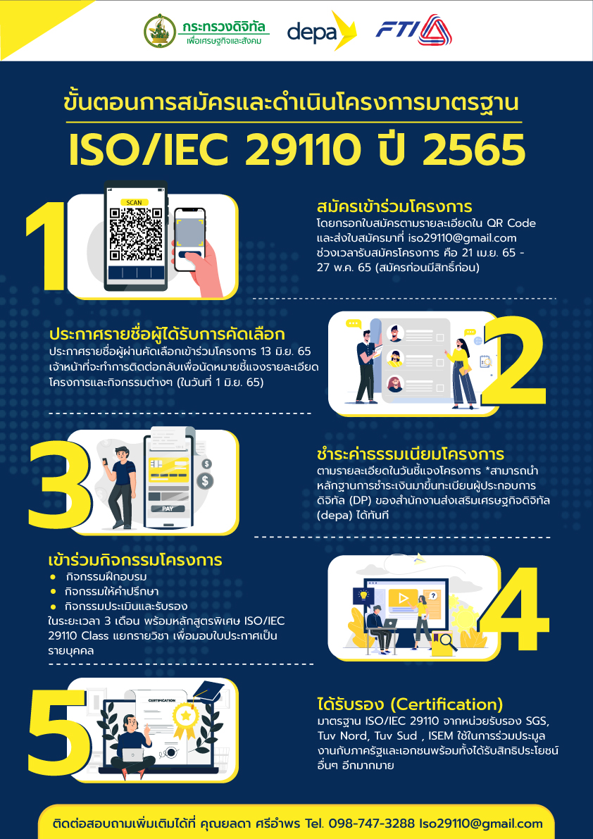 ขั้นตอนการสมัครเพื่อขอรับรองมาตรฐาน ISO/IEC 29110 ให้กับผู้ประกอบการตามมาตรการคูปองดิจิทัล