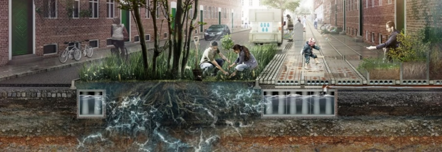 ภาพที่ 2 ตัวอย่างแนวคิดเมืองฟองน้ำ (Sponge Cities)