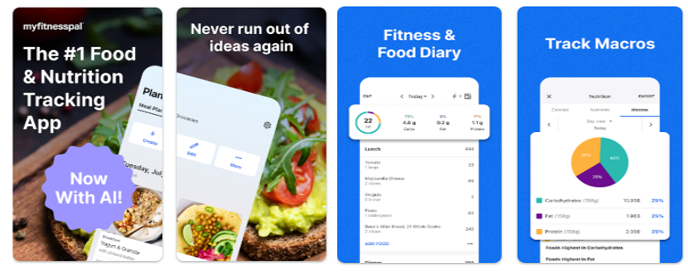 ภาพที่ 6 แอปพลิเคชั่นออกกำลังกาย MyFitnessPal