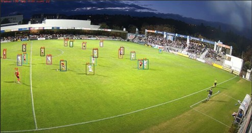 ภาพที่ 4 ระบบ tracking ในสนามของ Weiner Sportclub 
