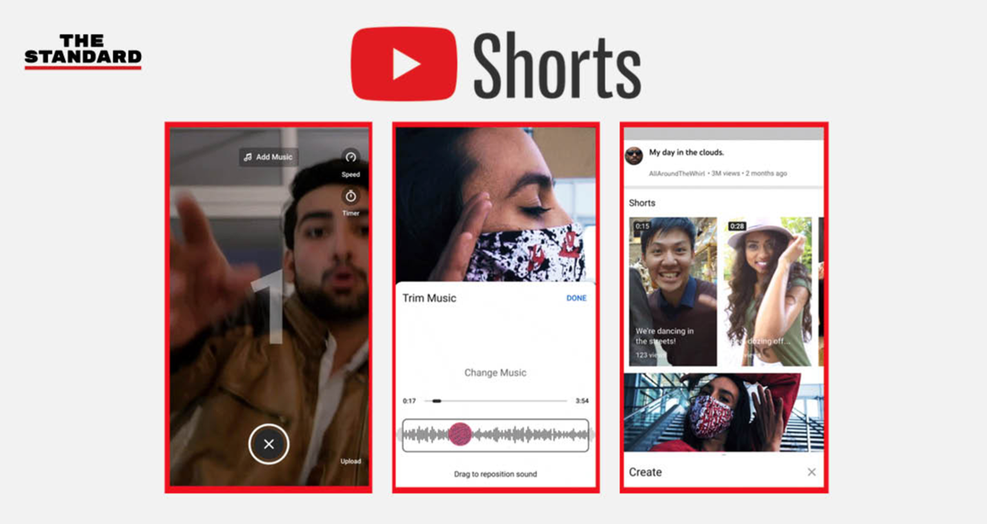 YouTube Shorts