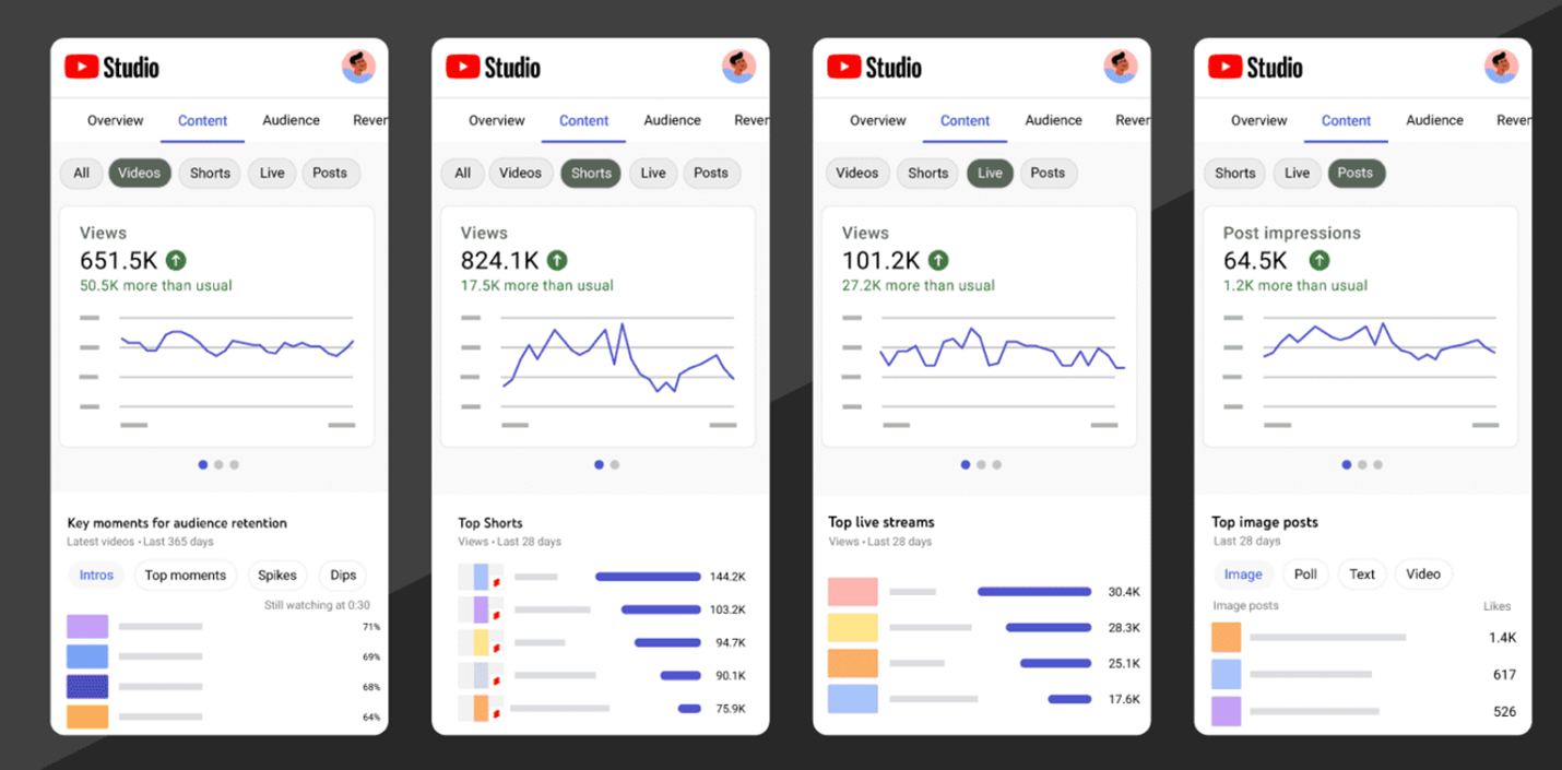 YouTube Studio