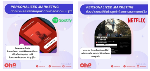ตัวอย่างธุรกิจที่ทำ Personalization Marketing ตัวอย่างธุรกิจที่ทำ Personalization Marketing