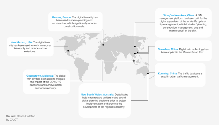 เทคโนโลยีเมืองคู่แฝดดิจิทัลทั่วโลก (Digital Twin Cities) เทคโนโลยีเมืองคู่แฝดดิจิทัลทั่วโลก (Digital Twin Cities)