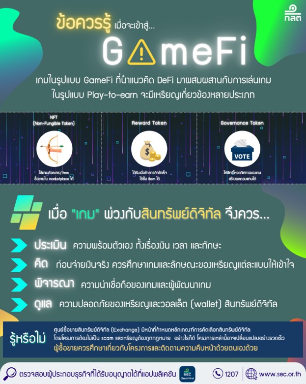 ข้อควรระวัง เมื่อเข้าสู่ GameFi ข้อควรระวัง เมื่อเข้าสู่ GameFi