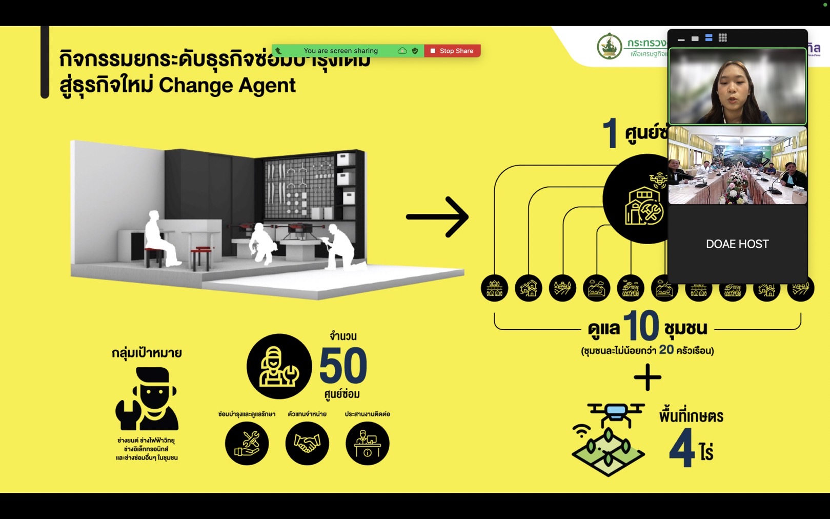 depa จัดสัมมนาออนไลน์ ในหัวข้อ “รู้ก่อน เตรียมตัวก่อน รับมือปัญหา PM2.5 ด้วย City Data Platform” ภายใต้กิจกรรม “Smart City Thailand Webinar SS2” ครั้งที่ 1 ให้แก่กลุ่มผู้นำเมืองอัจฉริยะและผู้นำเมืองเขตส่งเสริมอัจฉริยะ