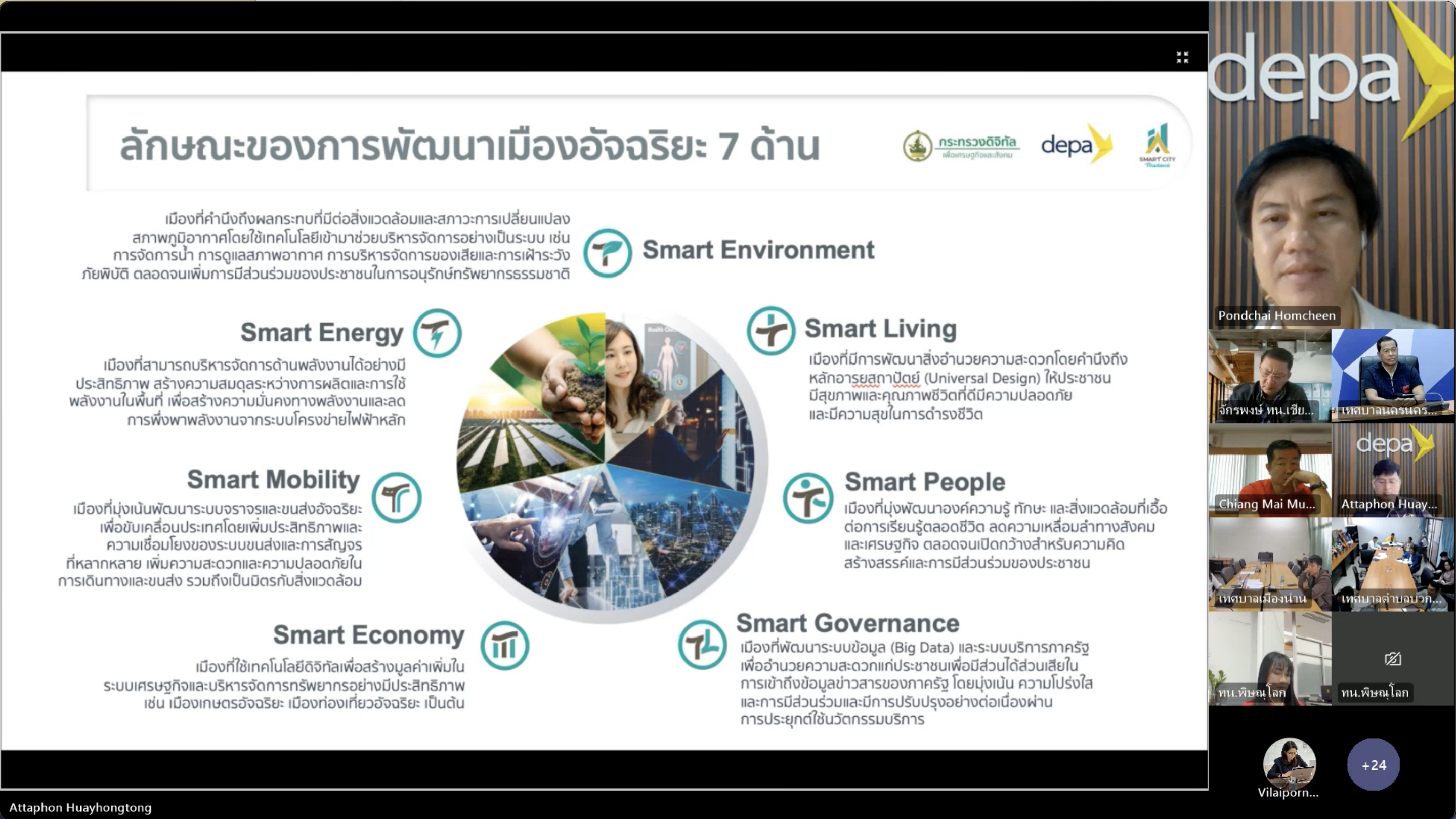 depa ผลักดันเมืองอัจฉริยะภาคเหนือ ขับเคลื่อนโครงการในพื้นที่แบบมุ่งเป้า