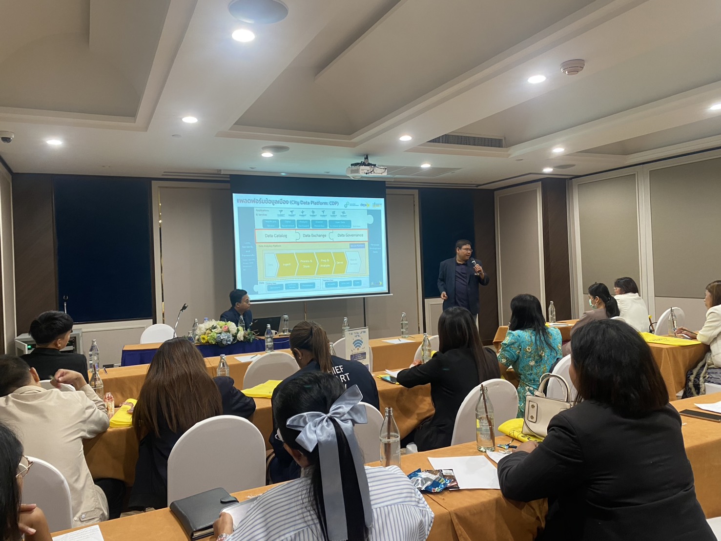depa บุกหัวเมืองใต้ อ่าวไทย ระดมความรู้ ยกระดับทักษะและศักยภาพหน่วยงานภาครัฐท้องถิ่นด้านการพัฒนาเมืองอัจฉริยะ